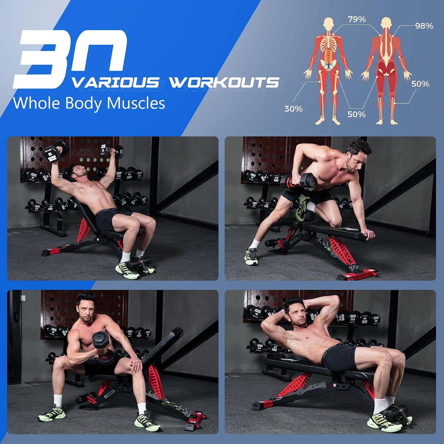 Banco de Musculação Ajustável, - Home Gym Bench avaliação e preço