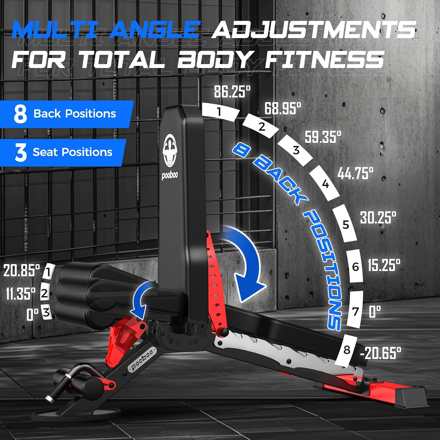 Banco de Musculação Ajustável, - Home Gym Bench avaliação e preço