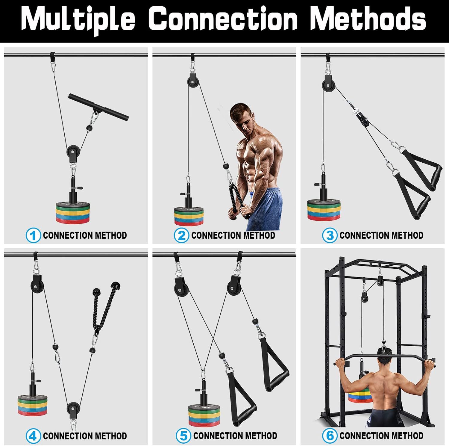 Kit Completo de Ginásio Domést - Home Gym Diy Pulley System avaliação e preço