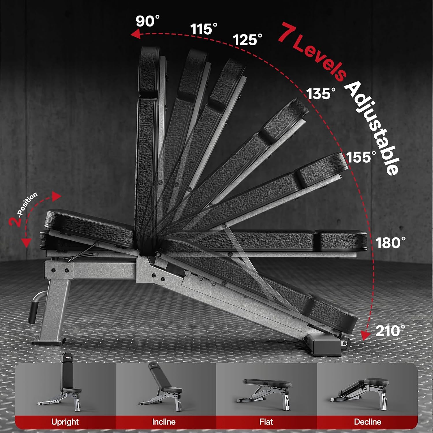 Banco de Musculação Ajustável  - Home Gym Bench avaliação e preço