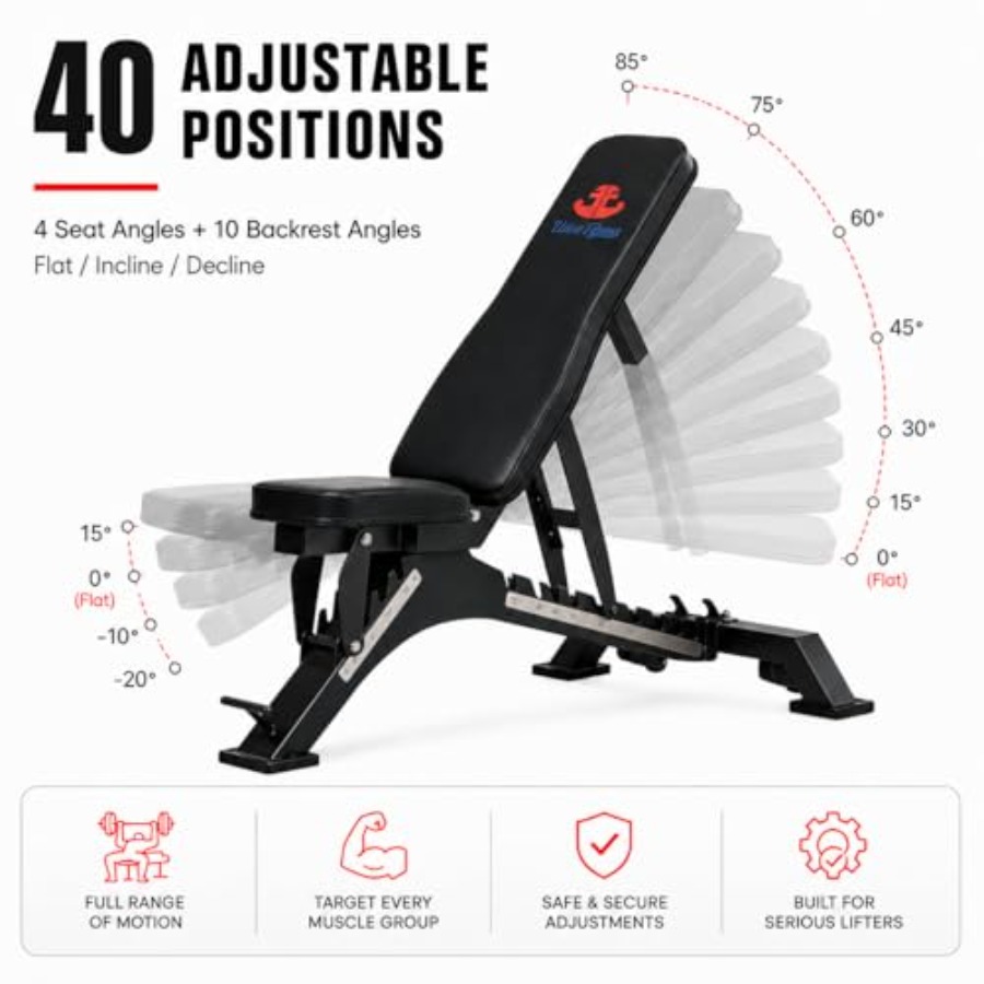 Banco de Exercícios Ajustável  - Home Gym Bench avaliação e preço